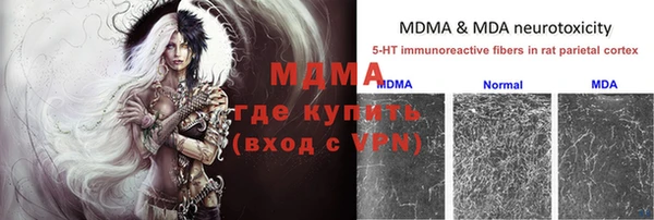 таблы Алексин
